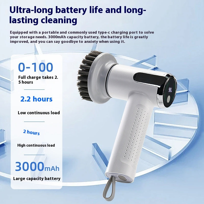 Smart Electric Cleaning Brush – Powerful & Effortless Cleaning